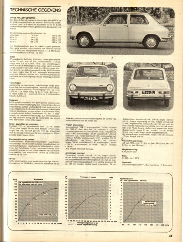 Autovisie test Simca 1100 LS 1973, Ophalen of Verzenden, Gelezen, Overige merken