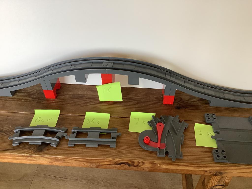 2x Duplo trein met vele extra’s, Ophalen of Verzenden, Zo goed als nieuw