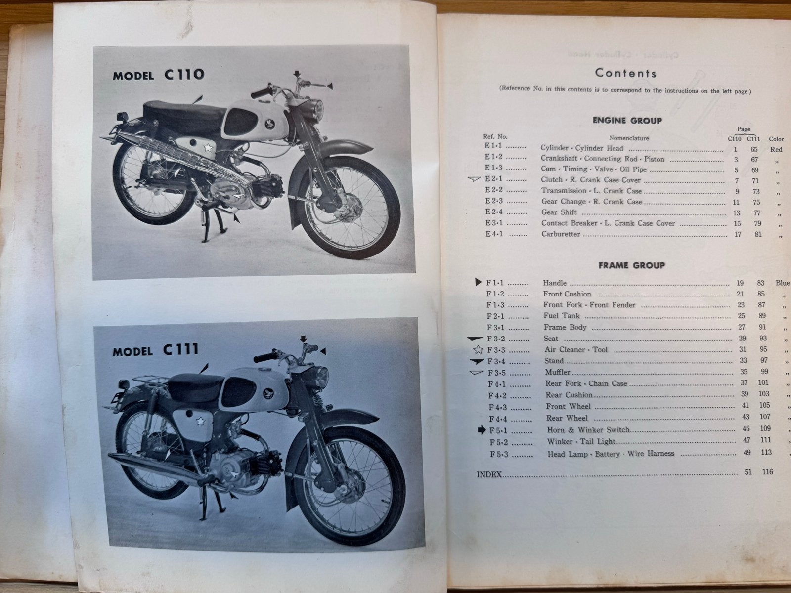 Honda Parts List C110 C111 - Onderdelen Catalogus, Ophalen of Verzenden, Zo goed als nieuw