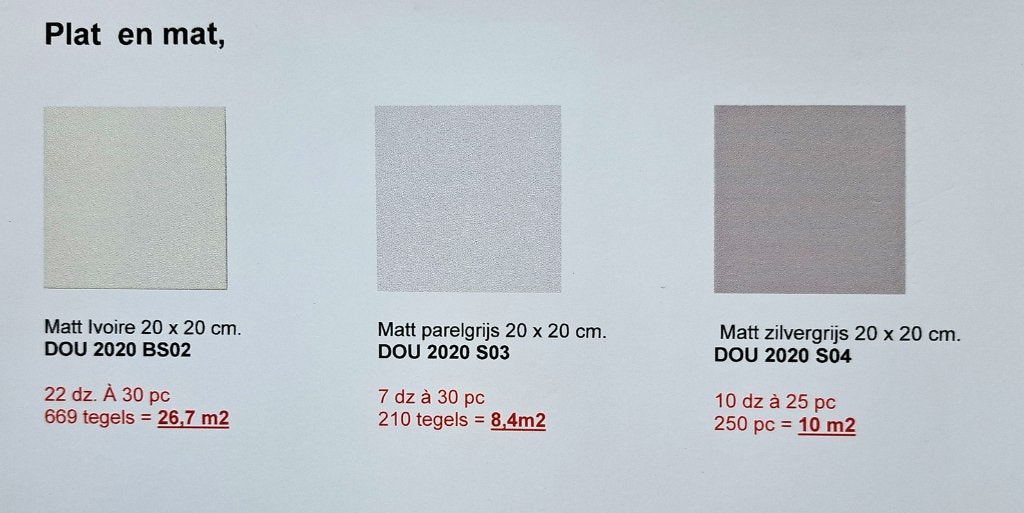Zeer mooie Matte wandtegels 20x20 cm. Koopje, Nieuw, Ophalen of Verzenden, 20 tot 40 cm, 10 m² of meer
