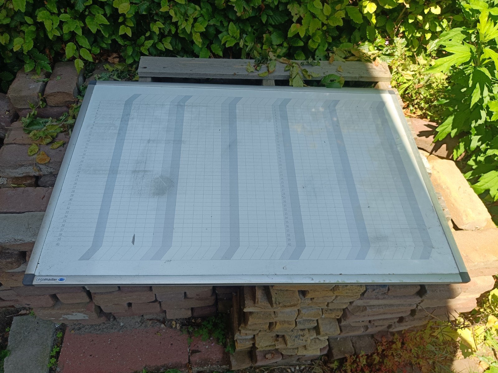 Planbord / planboard / whiteboard, Ophalen