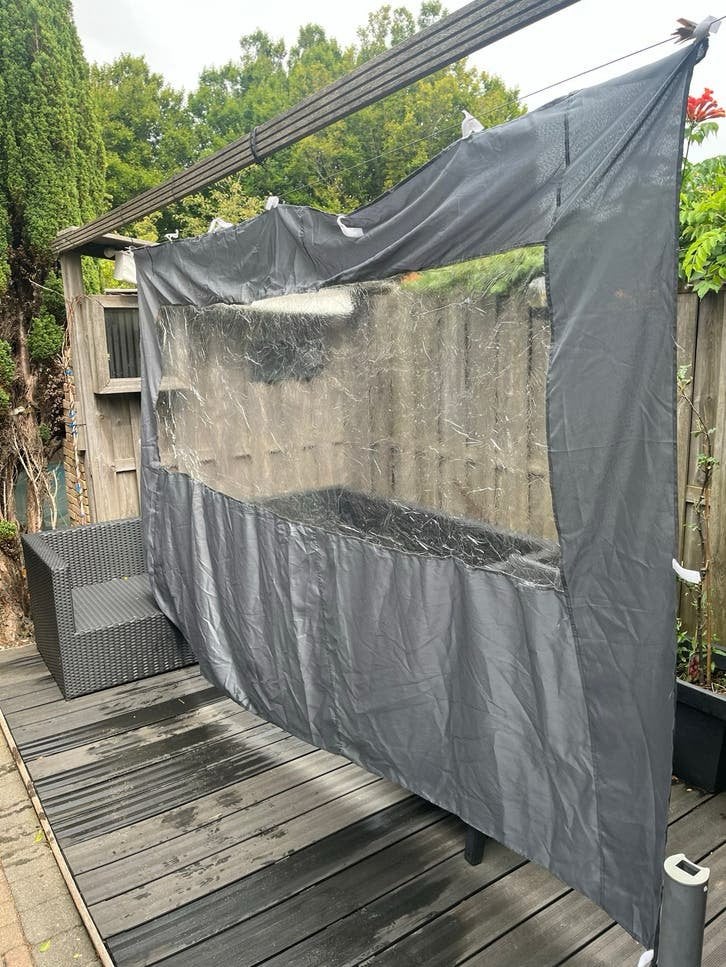 2x Luifeldoek met doorzichtig venster - Grijs, 150 tot 300 cm, Ophalen, Gebruikt, Overige typen