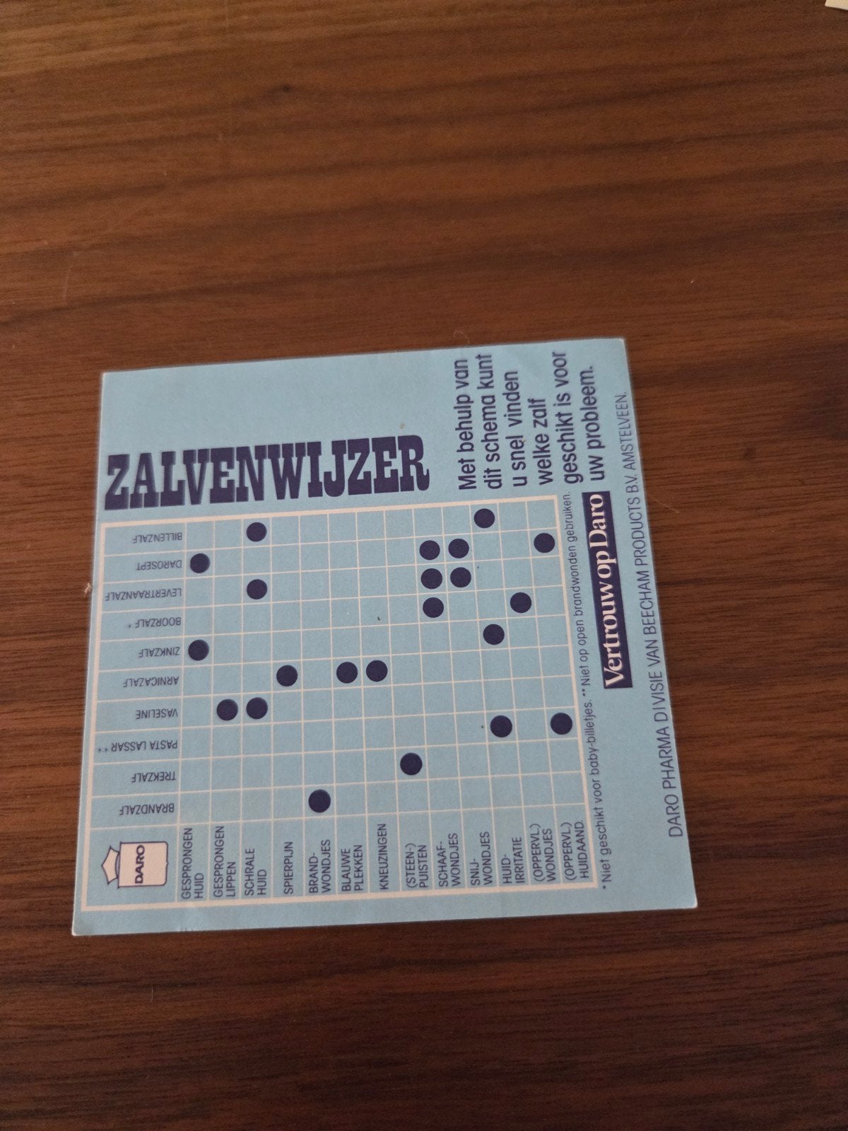 9049 Vintage Daro Zalfwijzer Sticker - Medische Gids, Ophalen of Verzenden, Gebruikt, Overige typen