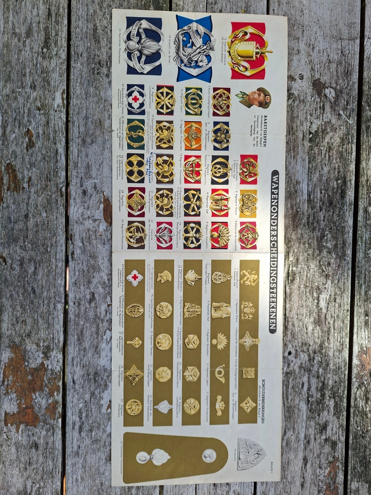 wapenonderscheidingstekens koninklijke landmacht, Verzamelen, Ophalen of Verzenden, Landmacht, Nederland, Foto of Poster