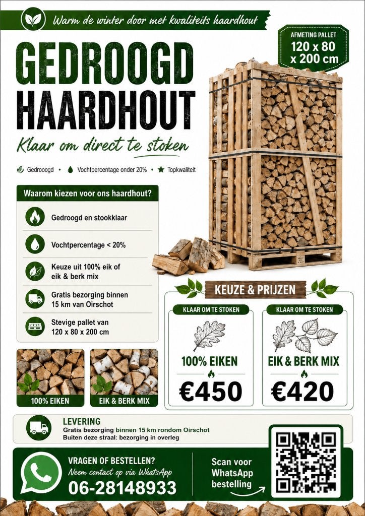 haardhout,op pallet,thuis gebracht, bijna 2m3 gestapeld, Minder dan 3 m³, Ophalen of Verzenden, Eikenhout, Blokken