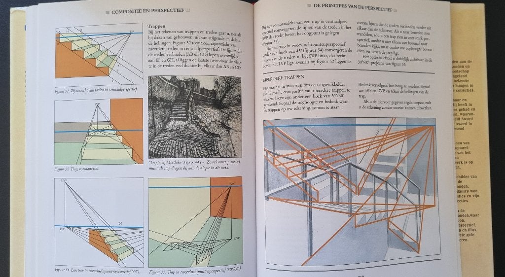Foto 4 van Basis teken- en schilderboek - Ken Howard
