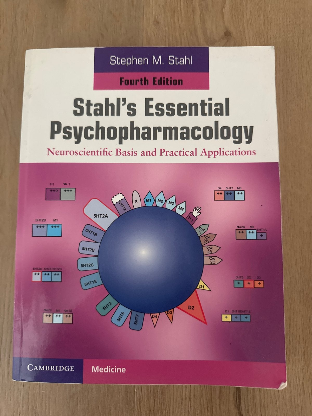 Stahl's Essential Psychopharmacology - 4e editie, Ophalen of Verzenden, Beta, Gelezen, WO