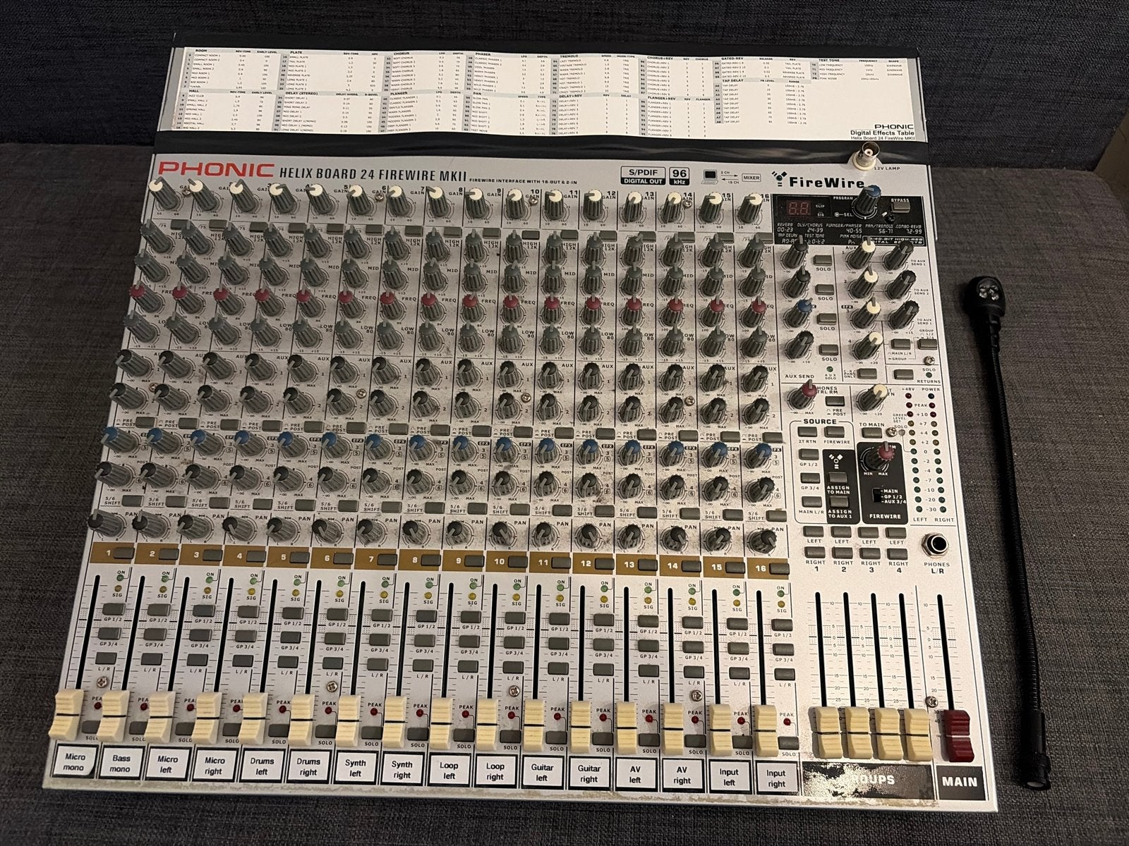 Phonic Helix Board 24 FireWire MKII Mengpaneel (thunderbolt), Ophalen, Zo goed als nieuw, 10 tot 20 kanalen, Microfooningang