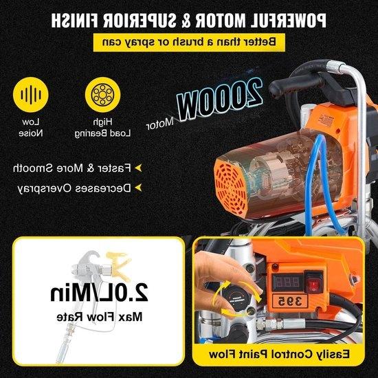 Airless Verfspuit - 2000W – Spuitmachine - Hoge Druk, Corvance B.V., Verzenden, Nieuw, Corvancebol@gmail.com