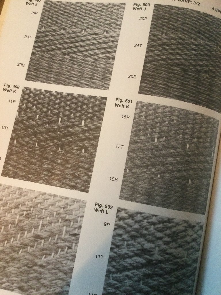 Warp / Weft / Sett: a reference manual for handweavers, Ophalen of Verzenden, Gelezen, Overige onderwerpen