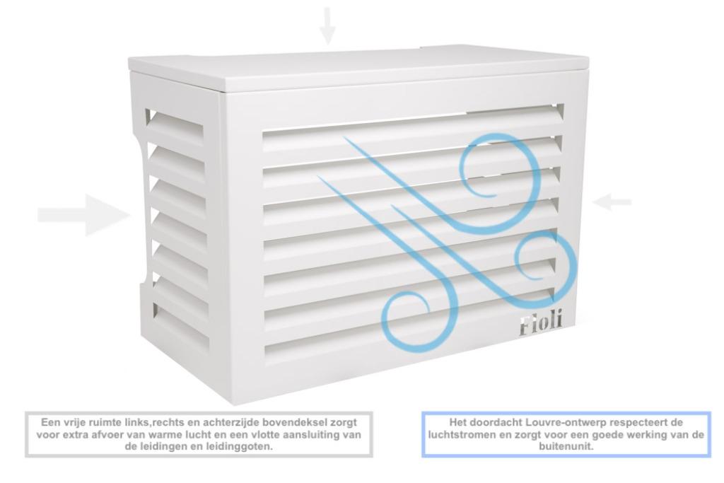 airco / Floli Aluminium Airco Cover - Omkasting, Ophalen of Verzenden, Nieuw, Wandairco