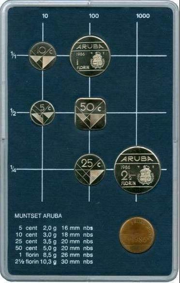 Muntset Aruba (Beatrix) 1986, FDC, Ophalen of Verzenden, Midden-Amerika