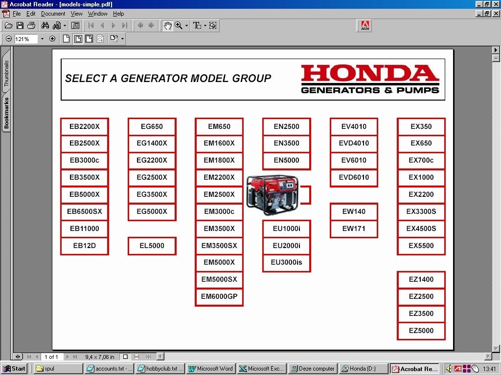 Honda Generatoren Werkplaatsboek alle 51 modellen op cd, Verzenden, Nieuw, Motor en Techniek