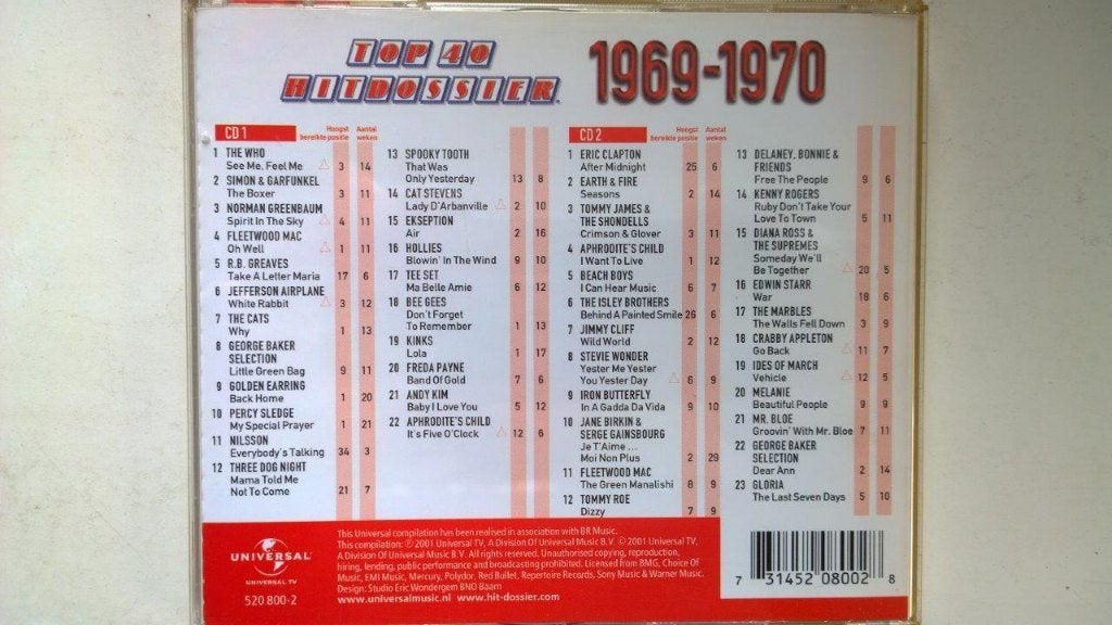 Top 40 Hitdossier 1969-1970, Ophalen of Verzenden, Zo goed als nieuw, Pop, Album