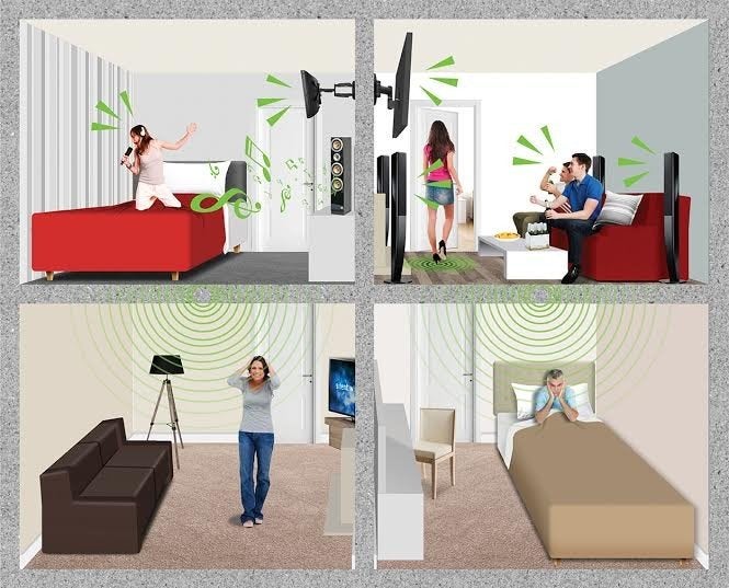 Gezocht geluids Isolatiespecialist AMSTERDAM NOORD, Doe-het-zelf en Verbouw, Isolatie en Afdichting, Ophalen, Overige materialen