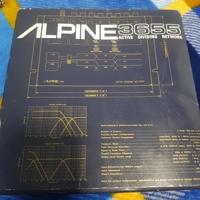 Crossover Alpine 3655, Complete set, Overige typen, Ophalen of Verzenden, Zo goed als nieuw