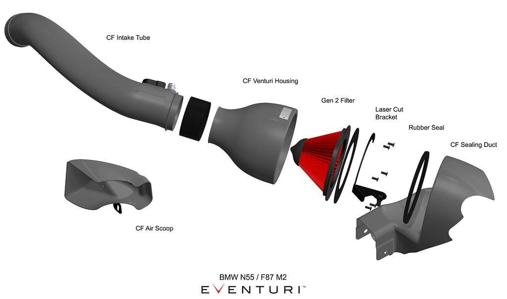 Eventuri Carbon intake luchtfilter - BMW M2 M235I M135I N55, Ophalen of Verzenden