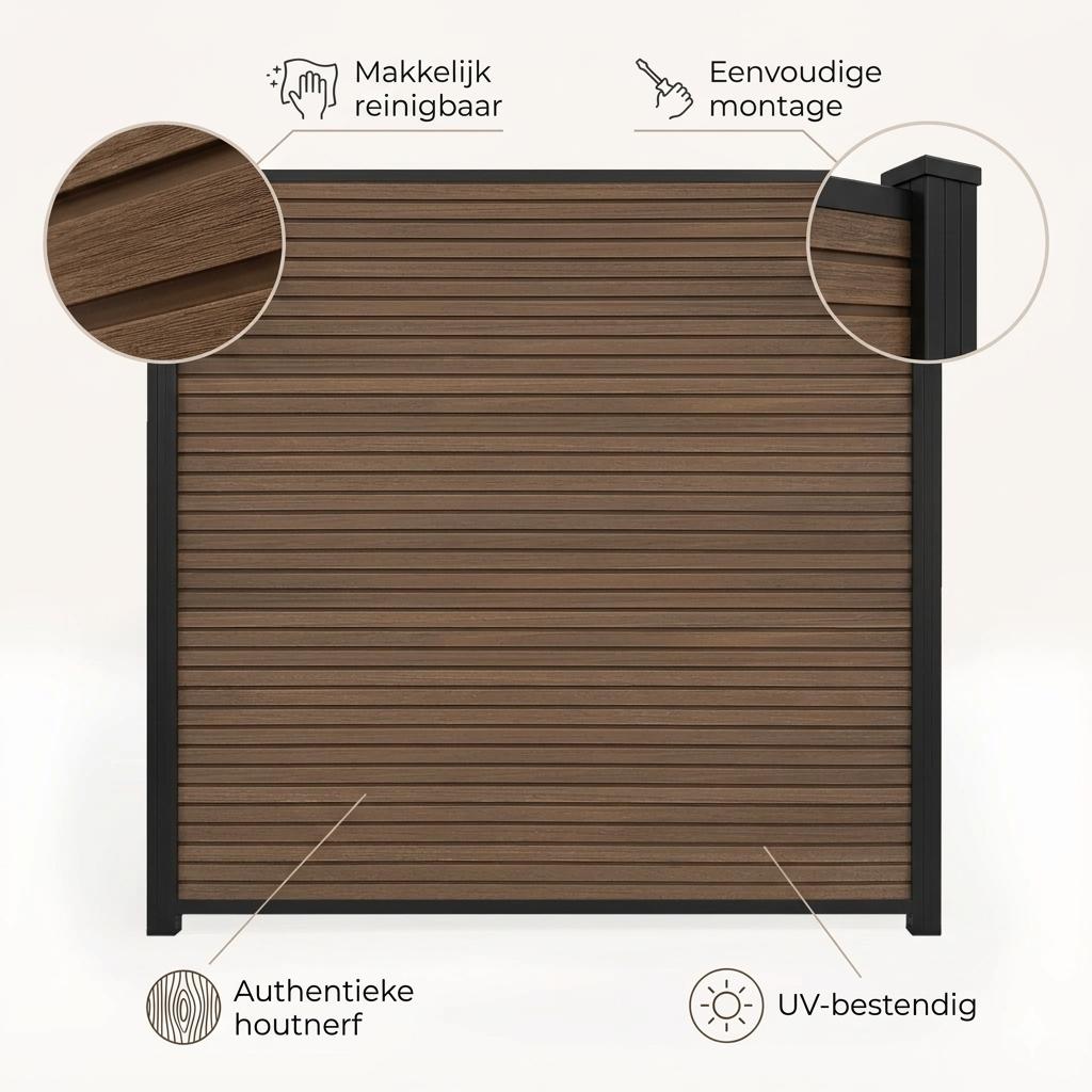 Composiet schutting - Schutting - GOEDKOOPSTE NL! - Bestel!, Tuin en Terras, Schuttingen, Overige materialen, 1 tot 2 meter, Paneldeal