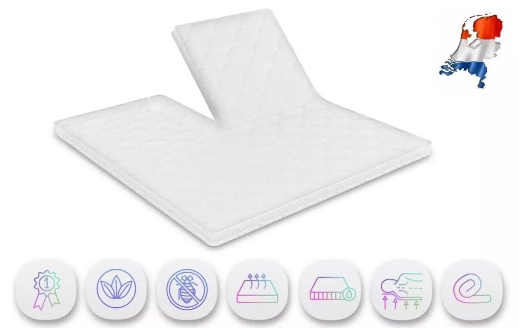 Splittopper 200x200cm 10 cm Dik Topdekmatras, Ophalen, Overige maten, Matras, 200 cm