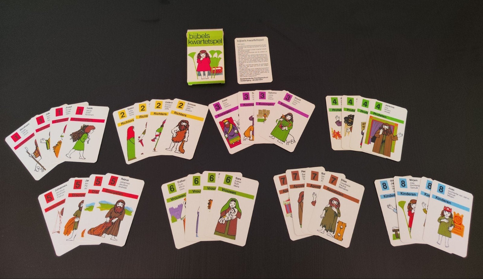 Vintage Bijbels Kwartetspel jaren '70 - compleet en netjes, Hobby en Vrije tijd, Gezelschapsspellen | Kaartspellen, Verzenden