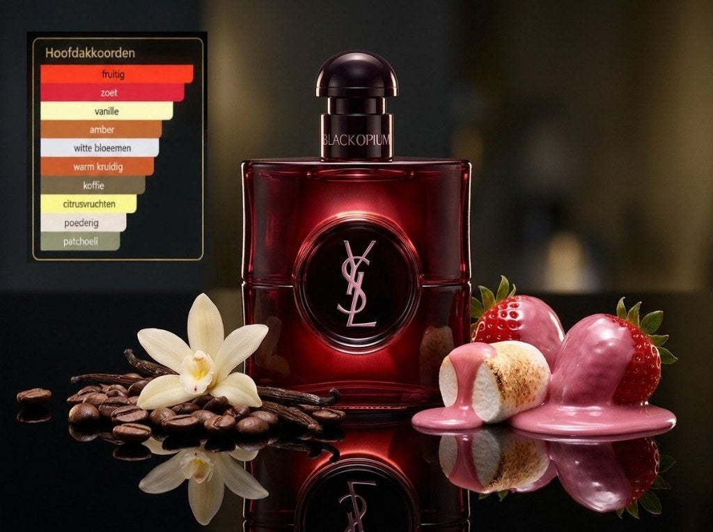 Black Opium Pink Glaze Eau de Parfum, Ophalen of Verzenden, Nieuw