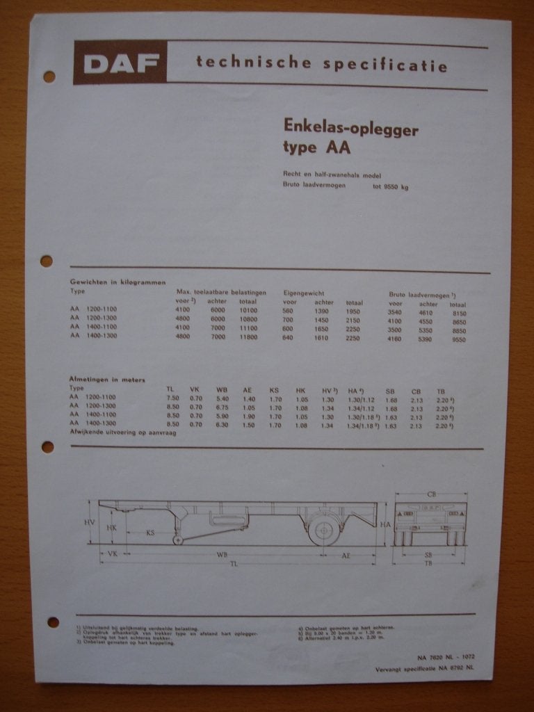 DAF AA Oplegger Technische Specificatie folder 1972, Ophalen of Verzenden, Zo goed als nieuw, Overige merken, DAF