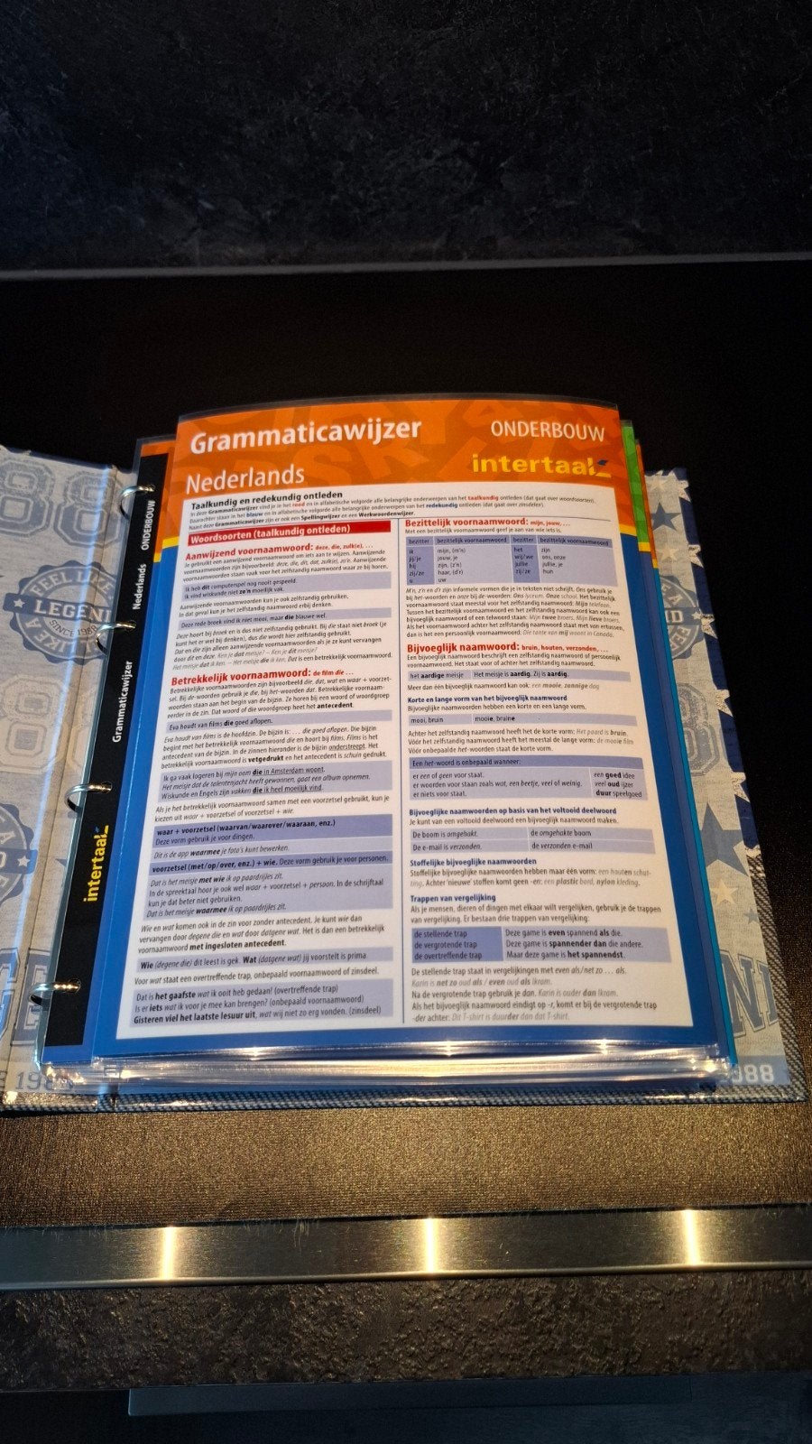 Grammatica, werkwoorden en spellingwijzer., Ophalen of Verzenden, Nieuw
