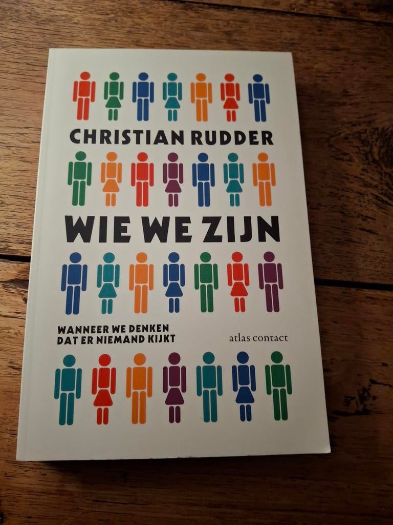 Wie we zijn wanneer we denken dat niemand kijkt, Boeken, Ophalen of Verzenden, Zo goed als nieuw, Wereld, Christian Rudder