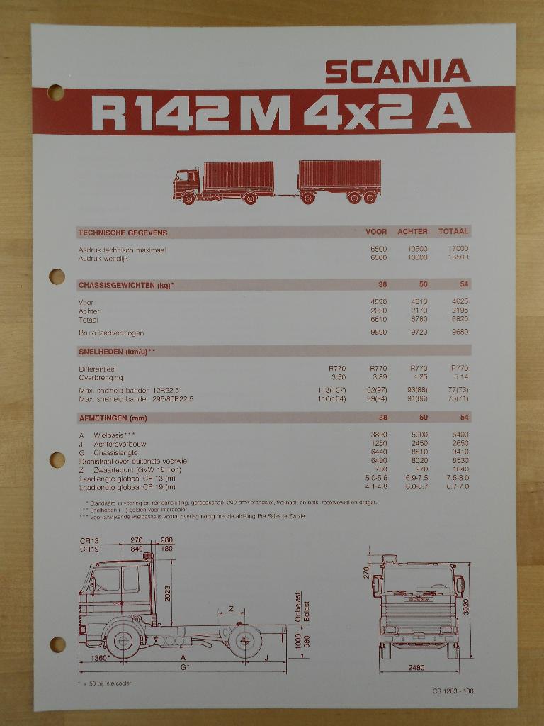 Scania R 142 4x2 1983 Specificatie Brochure R142 V8, Ophalen, Zo goed als nieuw, Overige merken, Scania