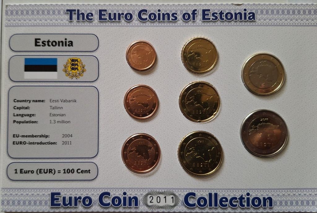 Euroset Estland 2011, Ophalen of Verzenden, Estland, Setje