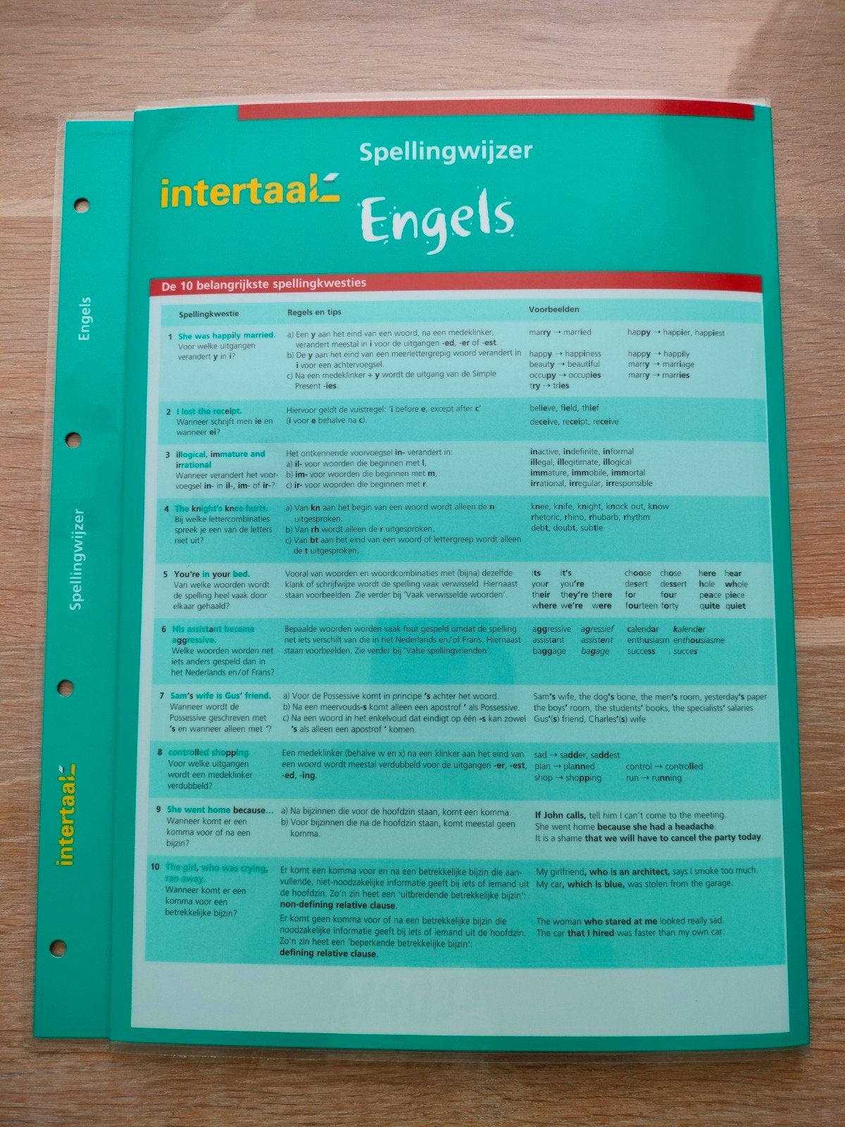 Intertaal Spellingwijzer Engels - Handige Samenvatting, Boeken, Taal | Engels, Zo goed als nieuw, Non-fictie, Ophalen of Verzenden
