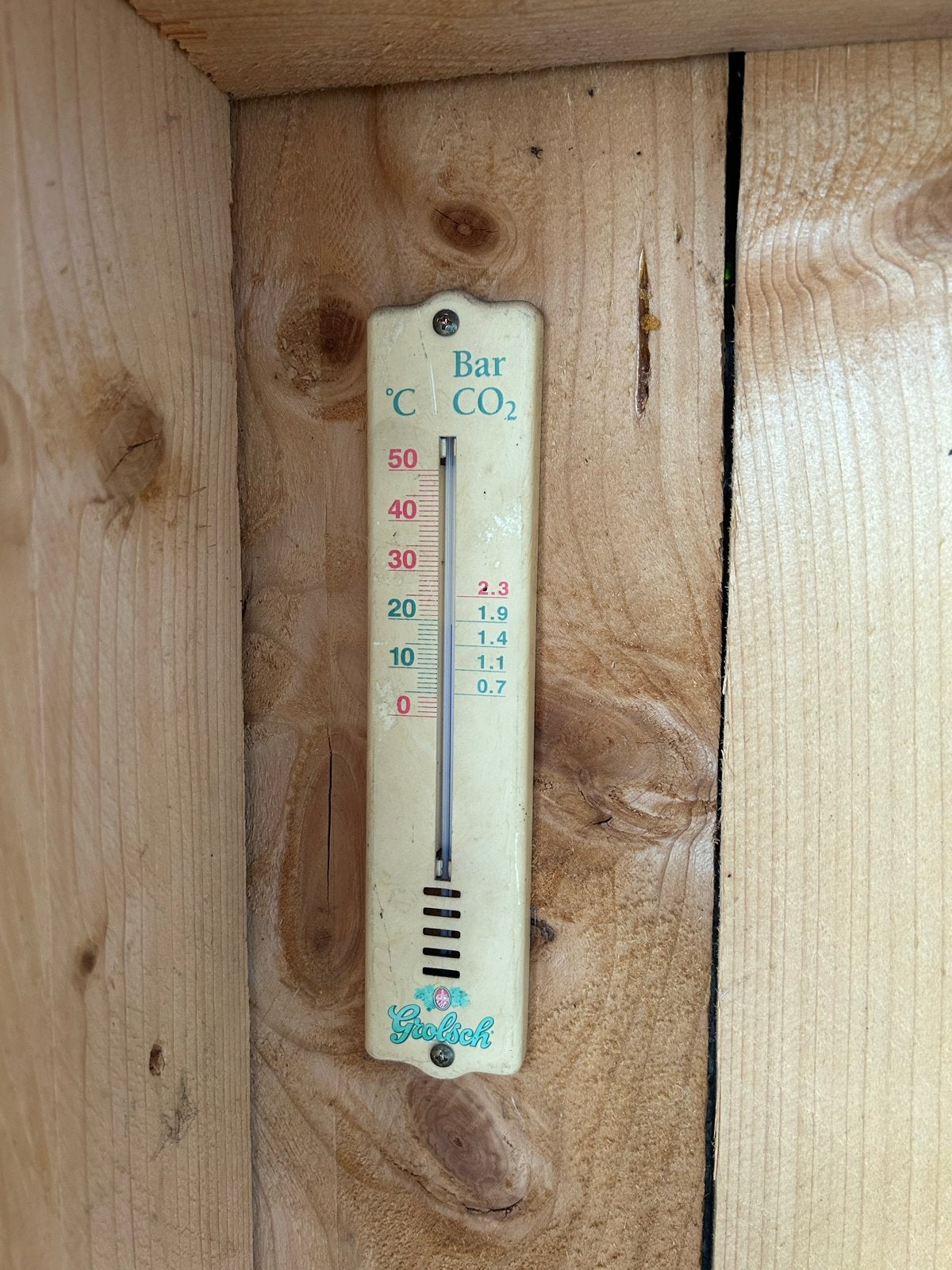Grolsch thermometer, Verzamelen, Ophalen of Verzenden