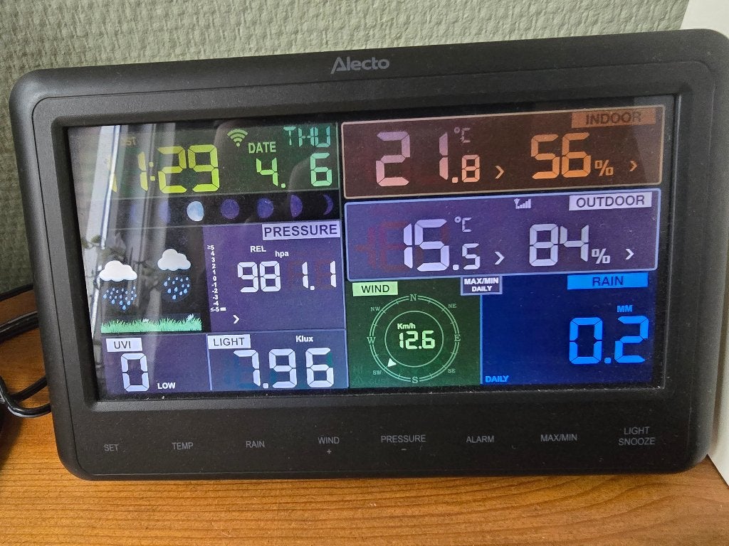 weerstation alecto ws 5500 scherm, Ophalen of Verzenden, Zo goed als nieuw, Weerstation