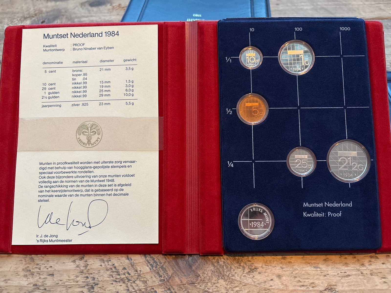 Muntset Nederland 1984 - Kwaliteit: Proof, Ophalen of Verzenden, Koningin Beatrix, 5 cent, Setje
