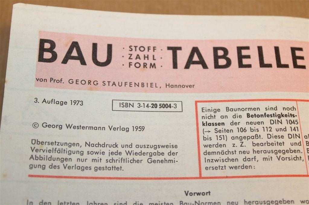 Baustoff Bauzahl Bauform — Bouwvak Tabellen Westermann 1973, Ophalen of Verzenden, Gelezen, Bouwkunde