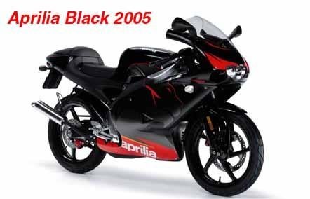 Gezocht Aprilia rs 50 99-05 onderdelen, Fietsen en Brommers, Brommeronderdelen | Algemeen, Ophalen of Verzenden