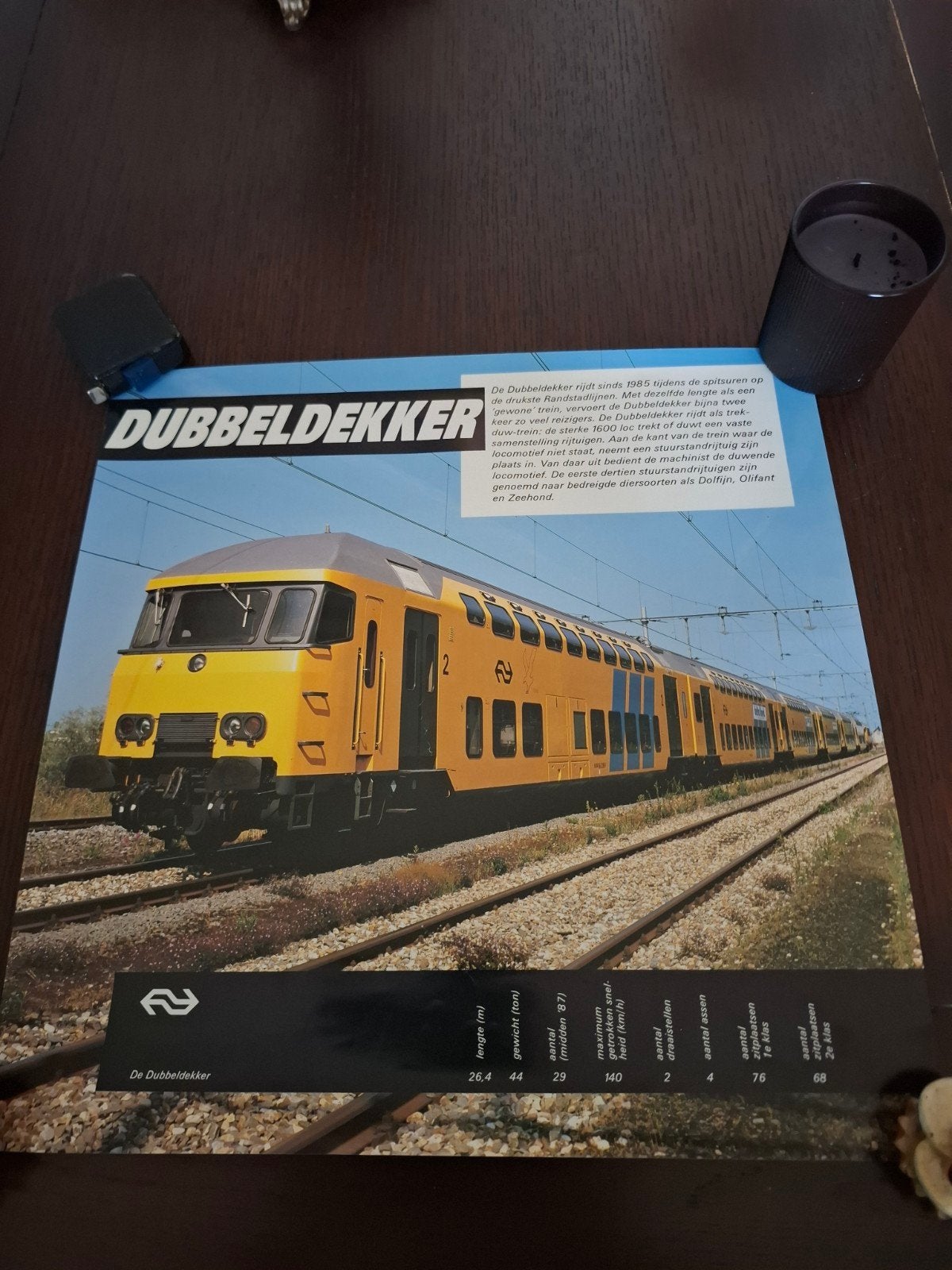 Dubbeldekker Trein Poster - 38x38 cm, Ophalen of Verzenden, Gebruikt, Trein, Kaart of Prent