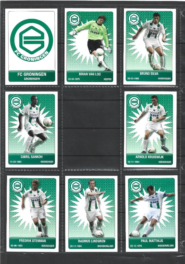 Voetbal plaatjes FC Groningen Plus OfficialPartnerEredivisie, Verzamelen, Ophalen of Verzenden, Zo goed als nieuw, Overige binnenlandse clubs