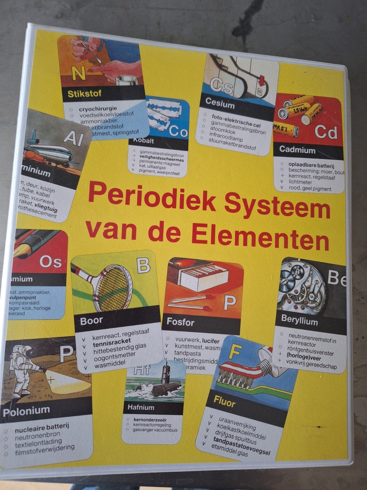 Map met platen en info over Periodiek Systeem Elementen, Gelezen, Ophalen of Verzenden, MBO, Dr. J.W. van Spronsen, L. Donk