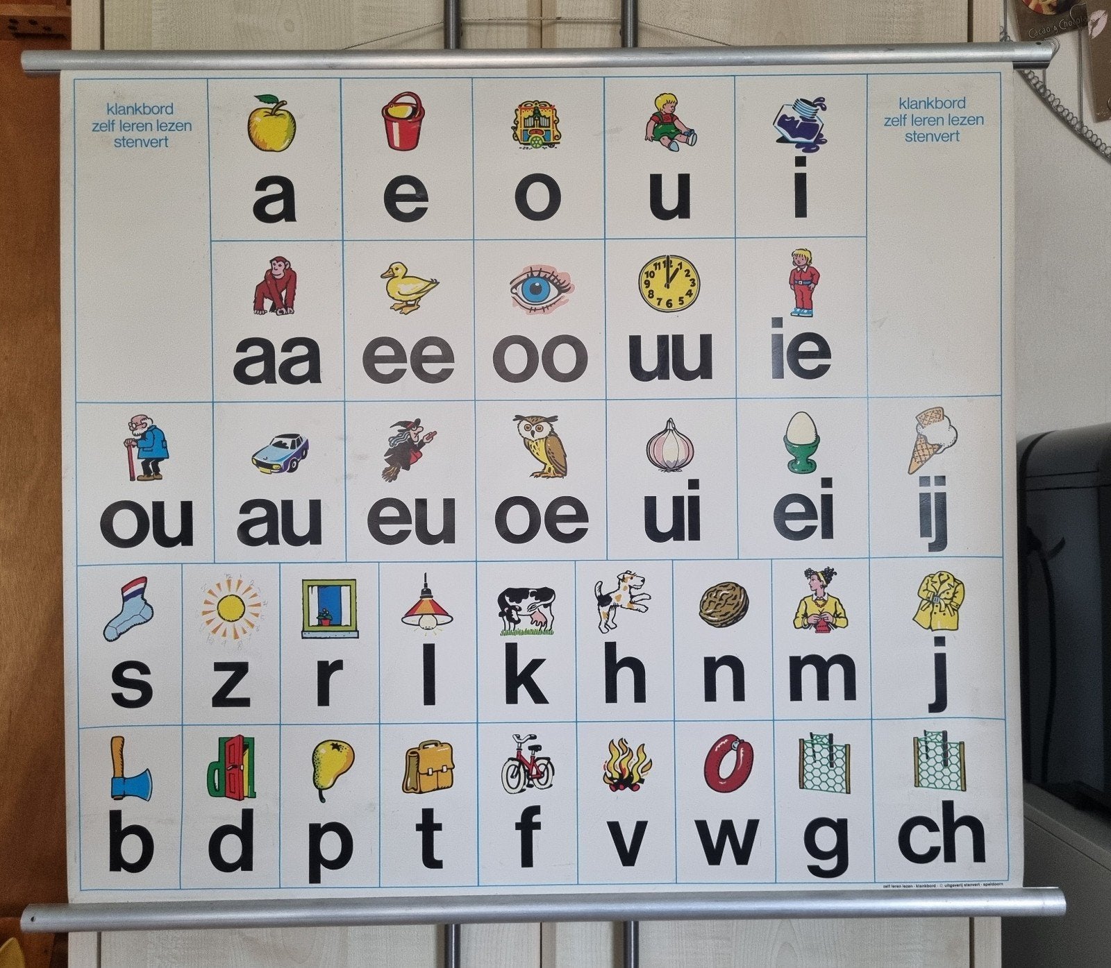 Unieke vintage schoolplaat letterkaart leeskaart, Ophalen of Verzenden