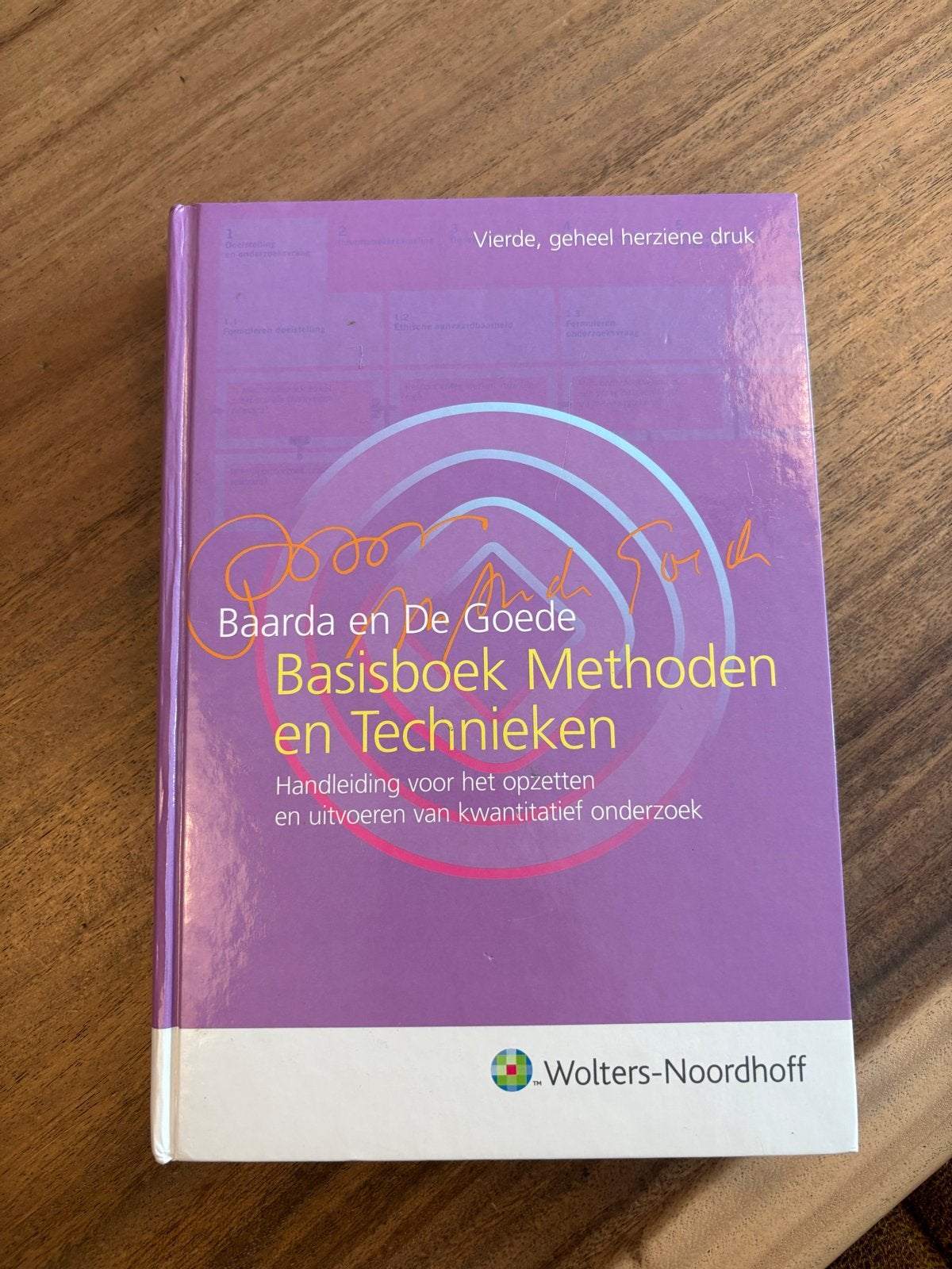 Boeken voor studie en management, Ophalen of Verzenden, Gamma, Gelezen, HBO