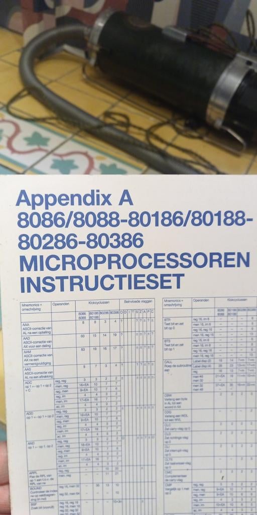 Microprocessor instructieset voor de 88 serie, Ophalen of Verzenden