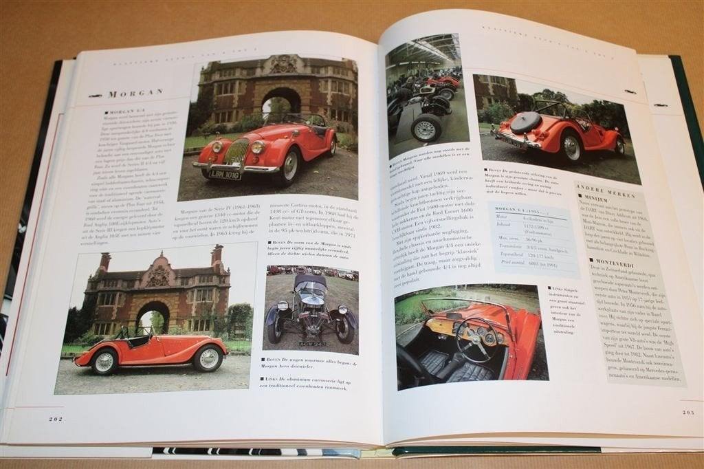 De Mooiste Klassieke Auto\'s 1945-1975 — Encyclopedie, Ophalen of Verzenden, Zo goed als nieuw, Algemeen