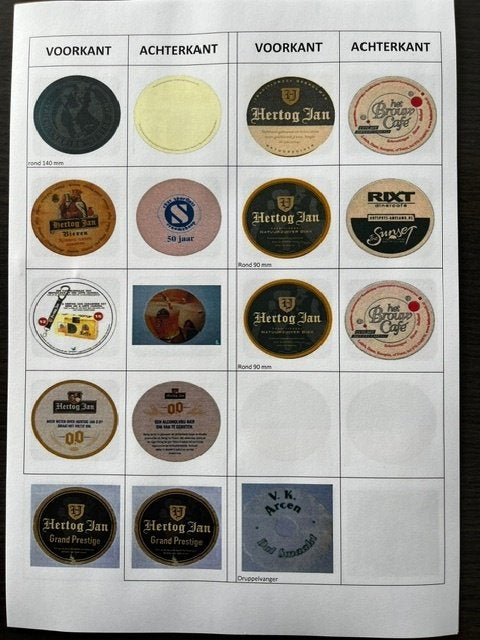 Hertog Jan Bier Viltjes - Diverse Uitvoeringen gezocht, Ophalen of Verzenden, Zo goed als nieuw, Viltje(s), Hertog Jan
