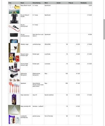 Foto 5 van E-commerce Voorraad 130+ Partijen Restpartijen Webshop Markt
