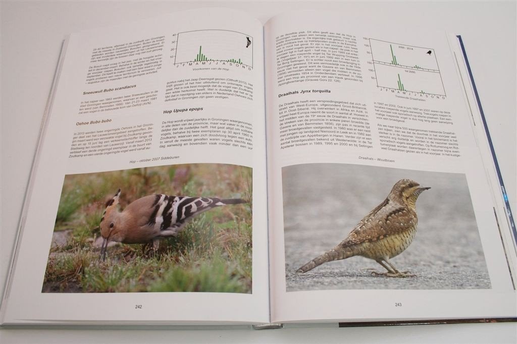 Vogels in Groningen — Overzicht van Alle 414 Soorten, Ophalen of Verzenden, Zo goed als nieuw, Vogels