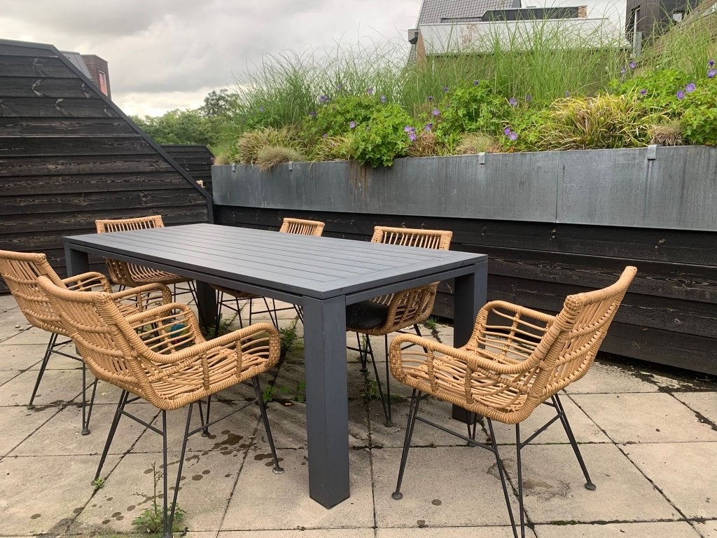 Tuinset, Ophalen, Gebruikt