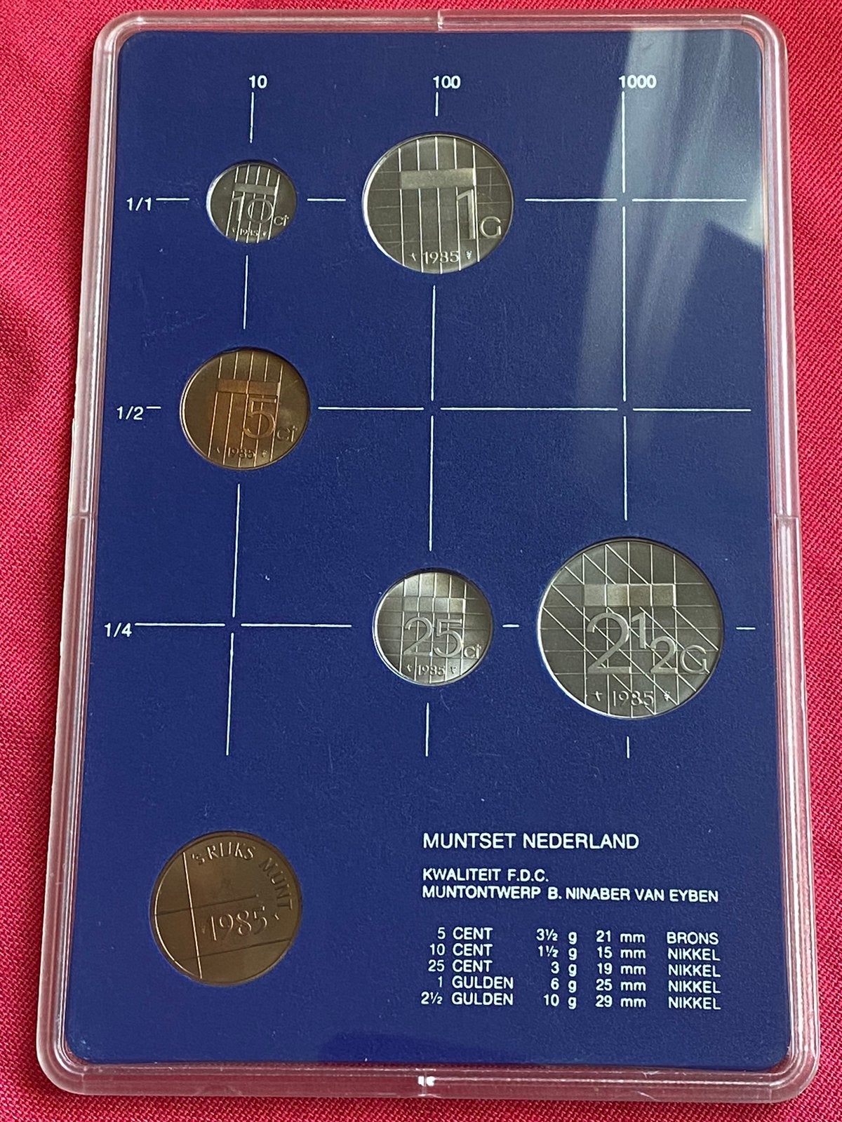 UNC / FDC Jaarset met alle munten uit 1985 van kon. Beatrix, Verzenden, Nederland, Munten