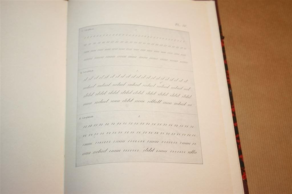 Handleiding bij het onderwijs in de schrijfkunst - 1914, Ophalen of Verzenden