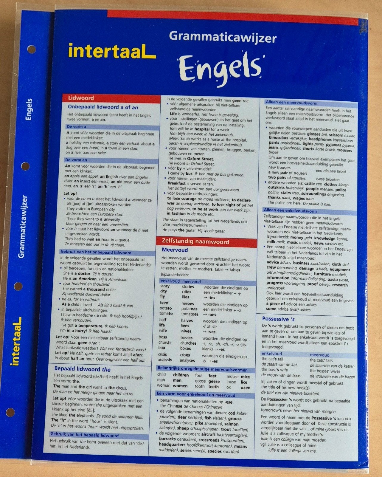 Intertaal Grammaticawijzer Engels - Handig naslagwerk, Ophalen of Verzenden, Zo goed als nieuw, Intertaal, Alpha